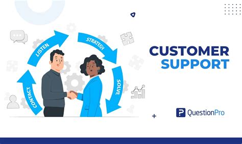 Get Product Help & Support